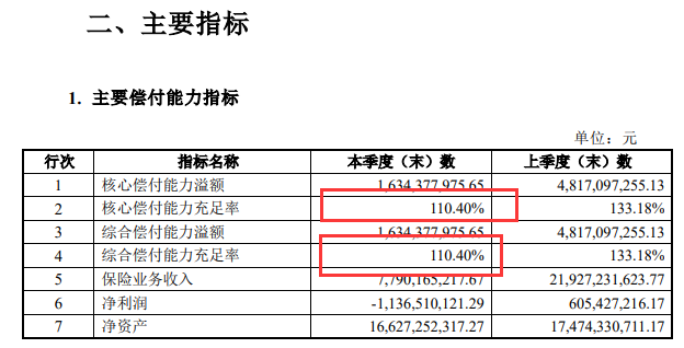 变了 恒大保险和恒大集团有什么关系，银行恒大保险可以买？