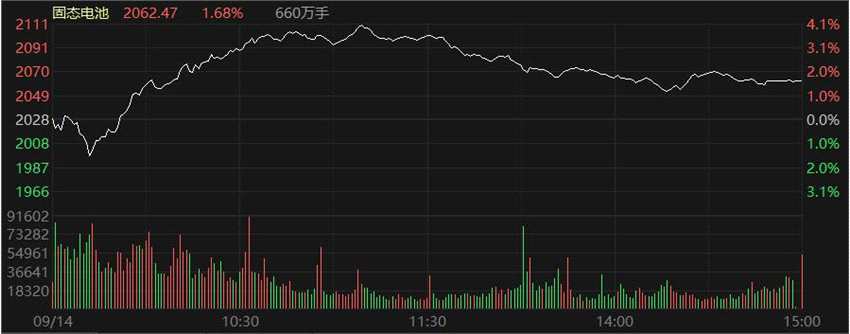 风格反转！“宁组合”归位 周期股四散 恒大系全线溃散
