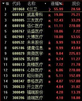 股民懵了！刚刚 魔咒再现！中石油暴拉近9% A股跳水跌破3700点！资源股杀跌 千亿巨头一度跌停！恒大系又重挫