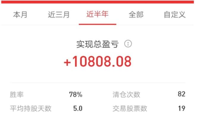 赚了钱从股票转出来的好处？转本金还是转赢利？