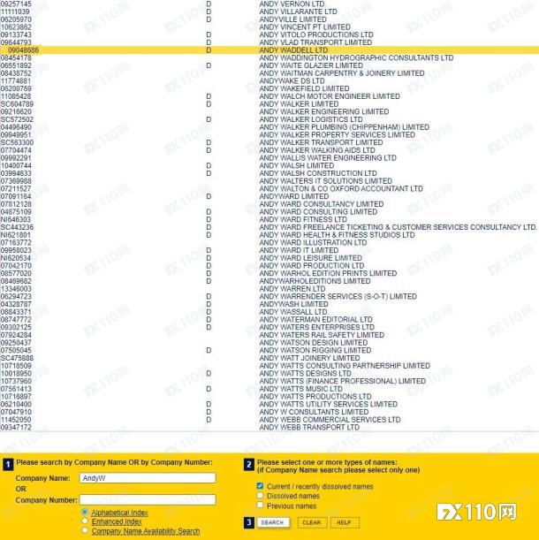 堪称杀猪盘最佳剧本！她是这样一步步被诱入黑平台AndyW......