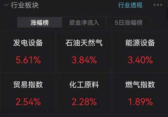 龙头股三连板！周期股接连爆发 中石油再度大涨重返“万亿俱乐部” 机构：慢牛趋势持续