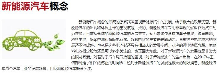 港股汽车板块走低，新能源汽车现在面临的最大问题是什么？