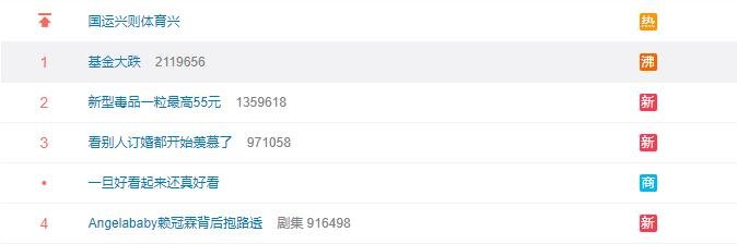 基金大跌，基金大跌是什么原因造成的，我们应该怎么办？