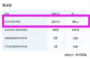 2021车损险收费标准：平安/人保车险比较