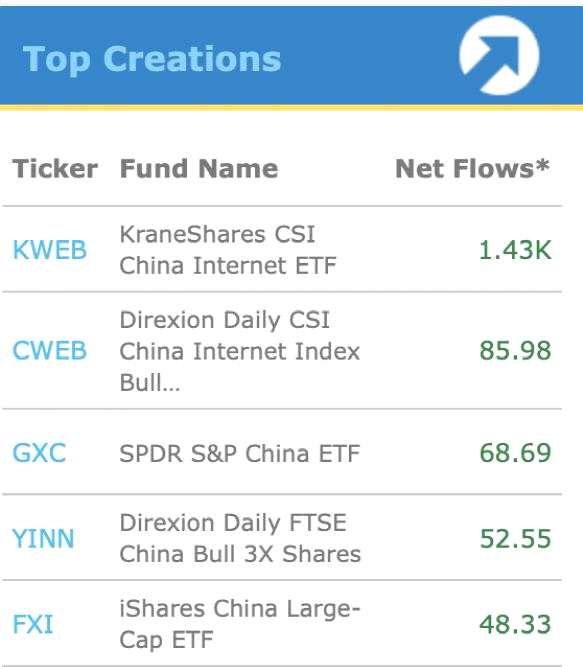 刚刚 A股惊人一幕又出现了