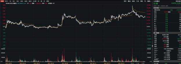 刚刚 A股惊人一幕又出现了