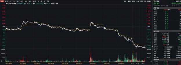 刚刚 A股惊人一幕又出现了