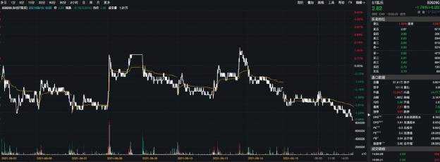 刚刚 A股惊人一幕又出现了