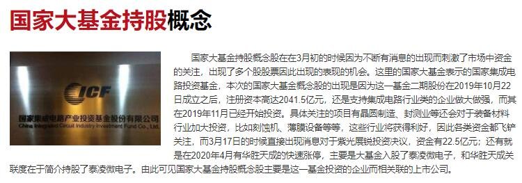 基金风格漂移是病，要怎么根治基金风格漂移现象