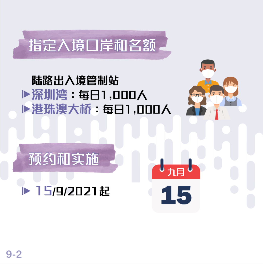 来港易怎么申请（入口+时间+材料）