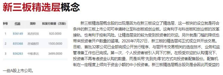 北交所个人投资者资金门槛50万元，北交所的交易细则是什么？