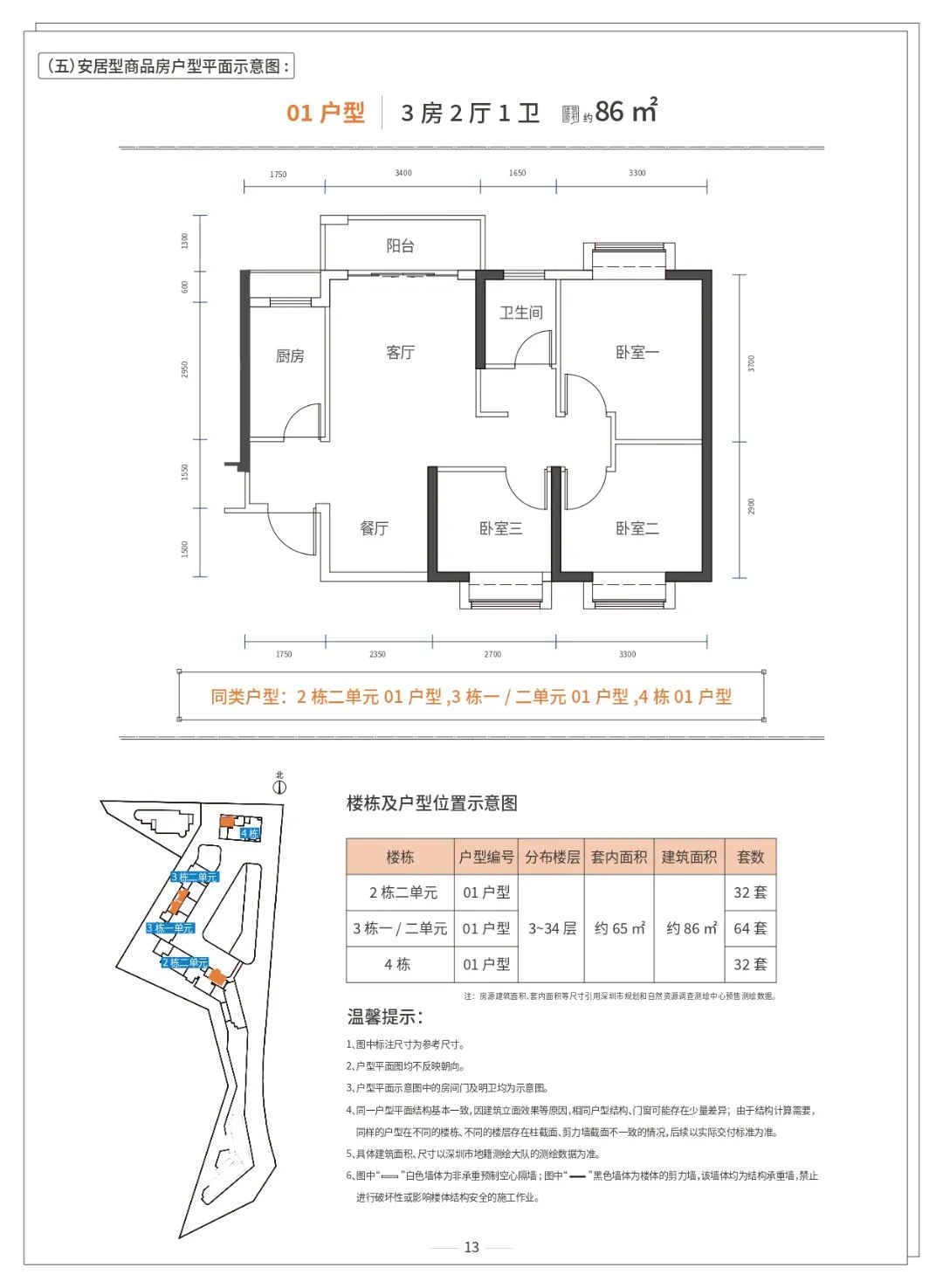 深圳安居房2021年房源（天屿花园项目）