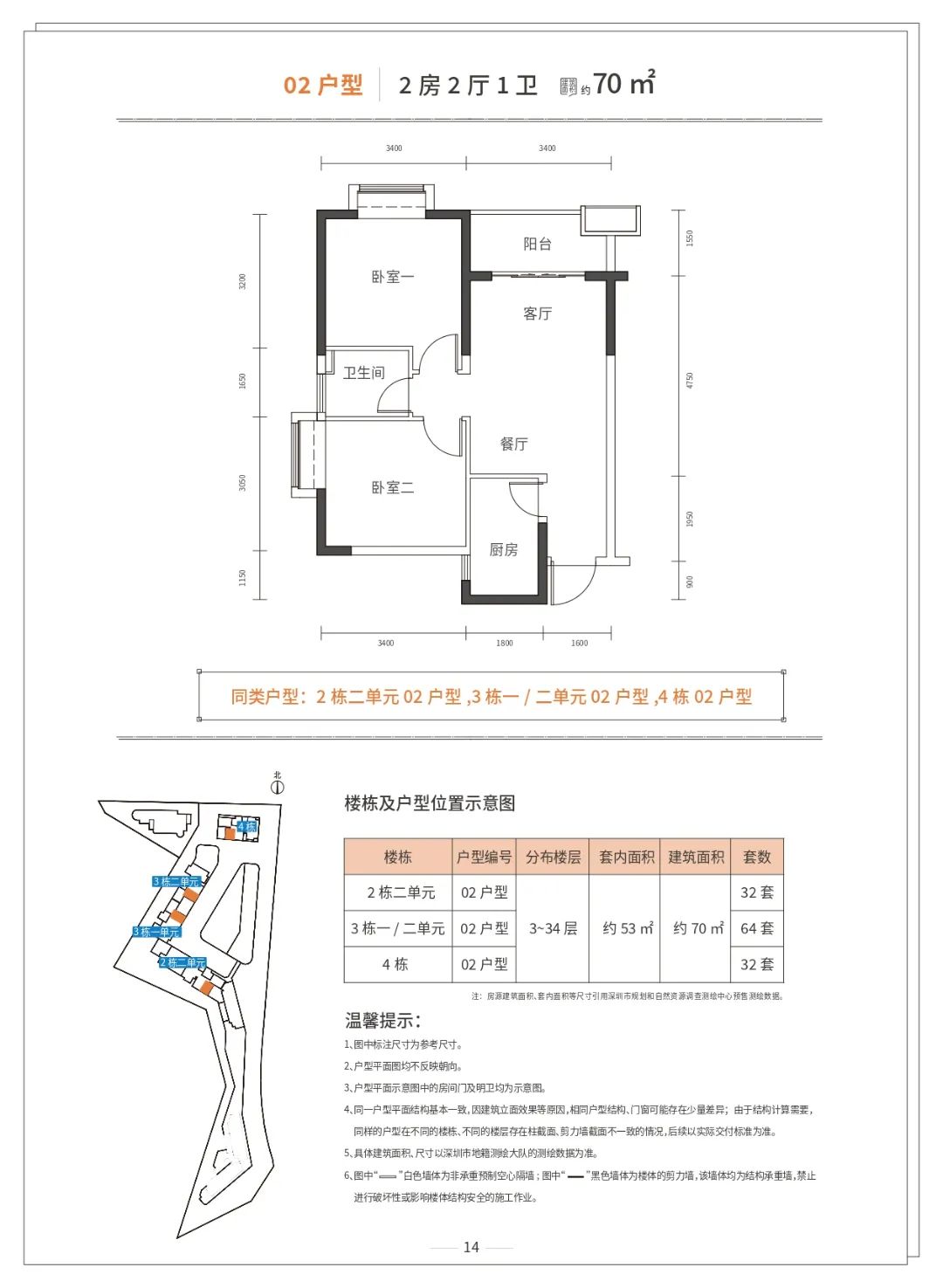 深圳安居房2021年房源（天屿花园项目）