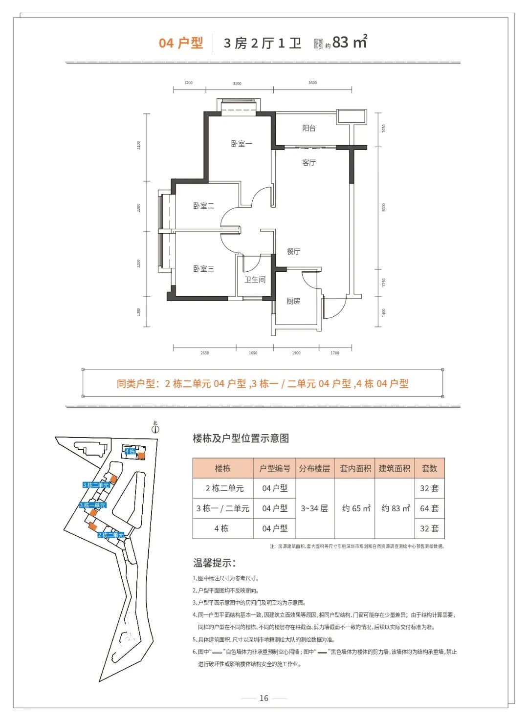 深圳安居房2021年房源（天屿花园项目）