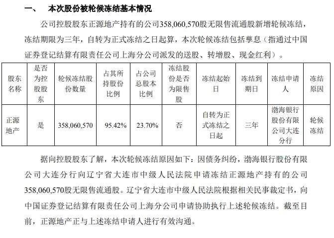 正源股份控股股东正源地产持股全部被冻结：与渤海银行产生债务纠纷