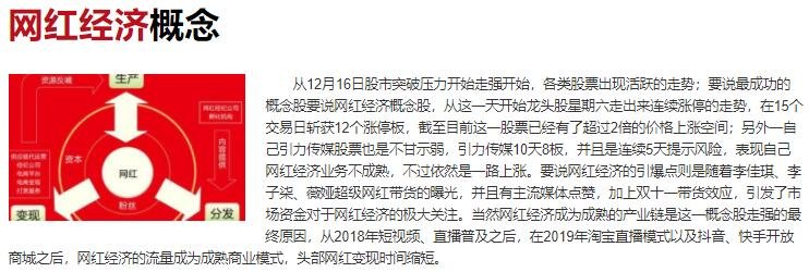 豆瓣鹅组停用两月，饭圈有多乱？
