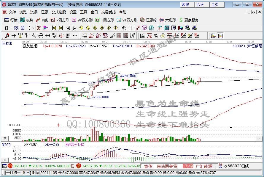 公布“绿鞋”操作 中国电信A股还是破发了！