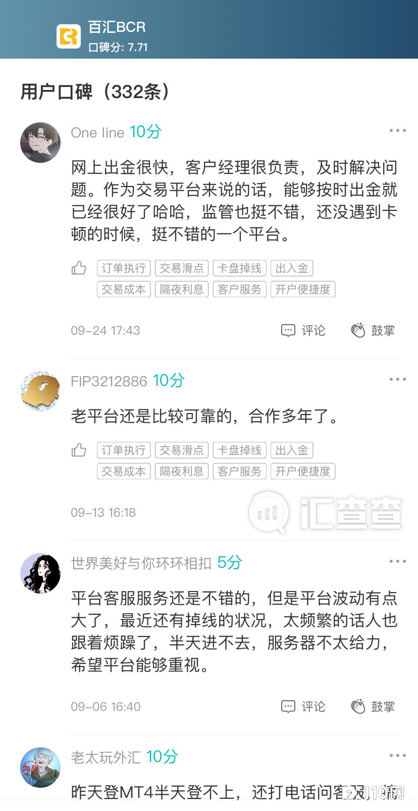 【汇查查】排名“洗牌”，优质榜单上有你参与的平台吗？