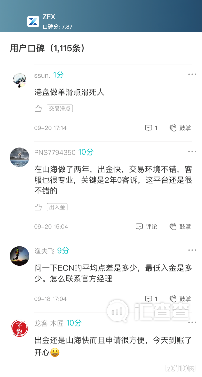 【汇查查】排名“洗牌”，优质榜单上有你参与的平台吗？