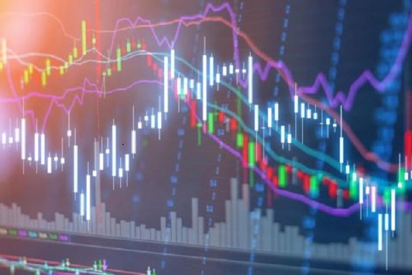 股票趋势线怎么画？需注意什么？