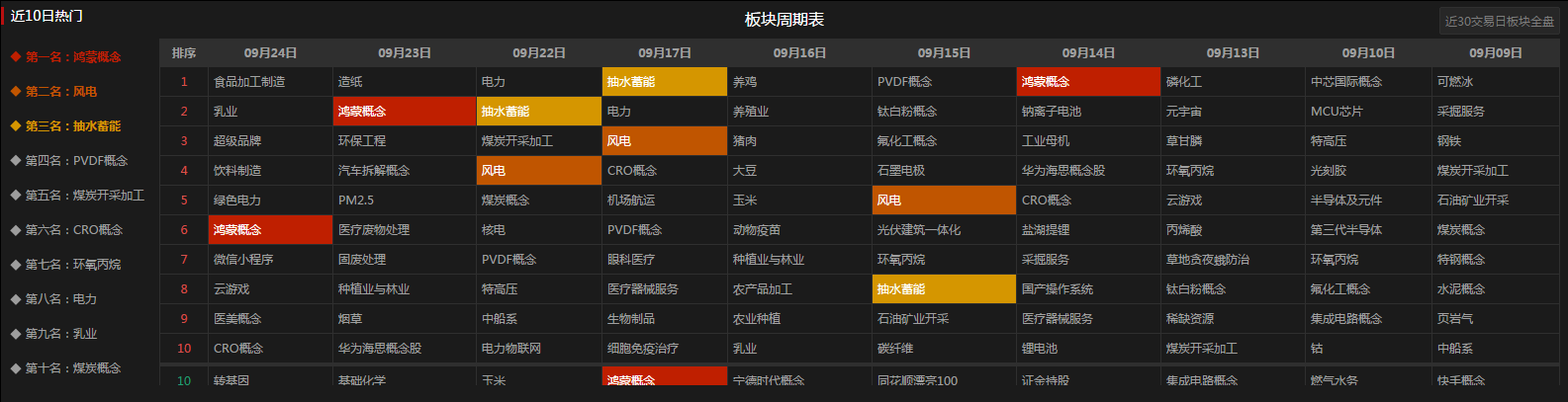 股市收评：我也开始骂人了？