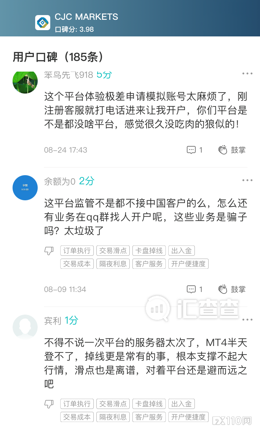 【汇查查】排名“洗牌”，优质榜单上有你参与的平台吗？