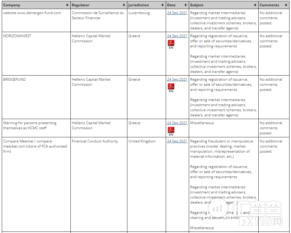 【汇查查】新型骗局转走7个亿，交易新人要当心