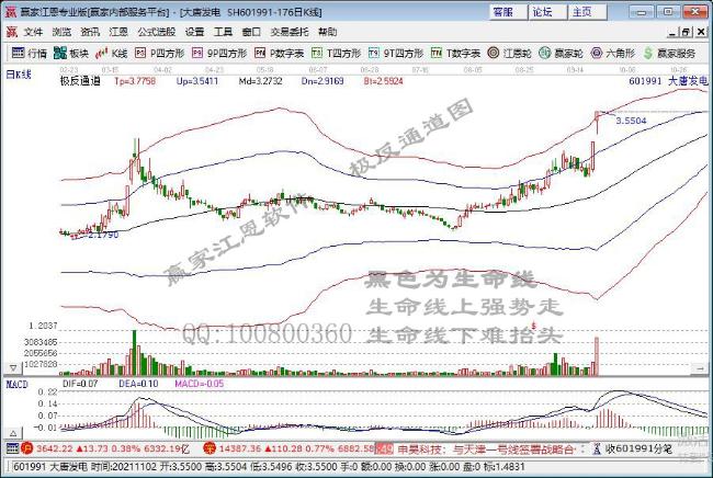 能耗双控和限电限产影响下 电力股却再度掀起涨停潮