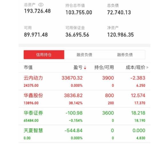 股票月收益率有什么用？股票收益率是什么  　　