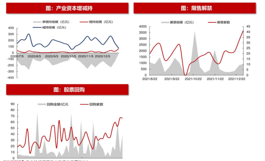 买股票基金亏  购买股票基金的注意事项