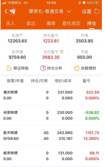 买股票基金亏  购买股票基金的注意事项