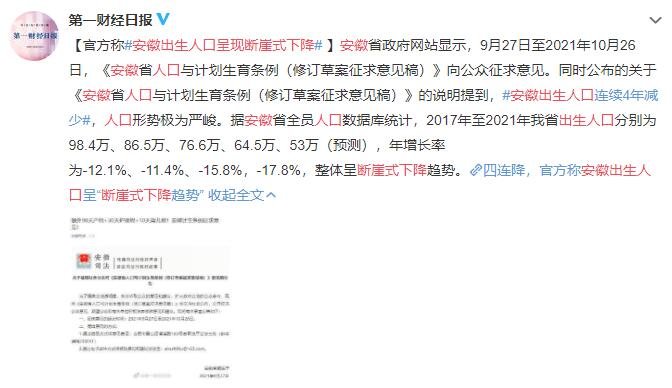 安徽出生人口呈现断崖式下降，人口出生率下降会带来什么影响？该怎么解决？