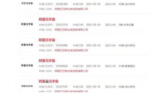 阿里申请元宇宙商标，什么是元宇宙？为什么这么多互联网公司都在申请元宇宙商标？