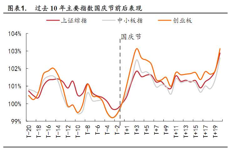 全天回顾：两市近4000只个股下跌 周期股再现跌停潮