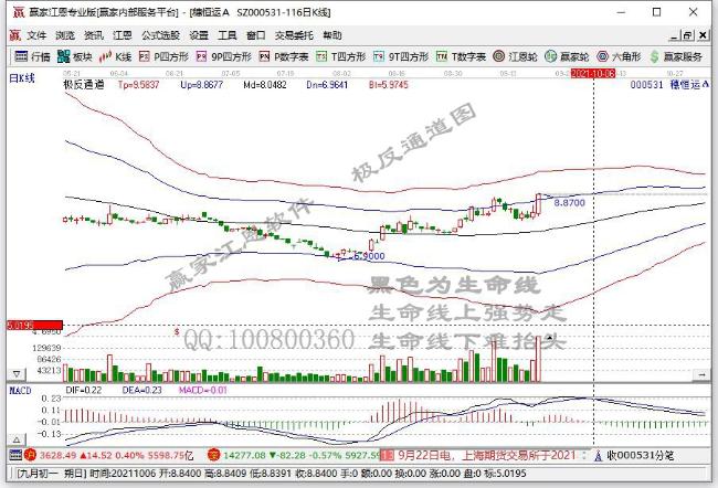 国家发改委强调“限电不拉闸” 电力板块掀涨停潮