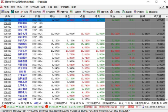 股票间接发行,间接发行股票的方式有哪些?
