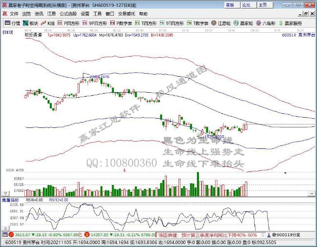 前三季度北上资金净买入额创新高