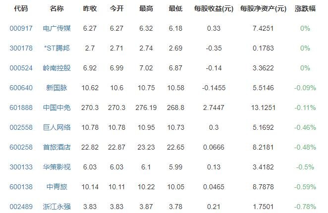 22省份国庆旅游收入四川第一，四川有哪些旅游景点值得去，国内的旅游业现状如何