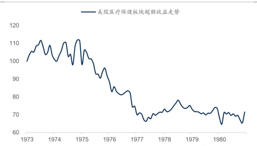 股票经典战役 股票历史上的著名事件