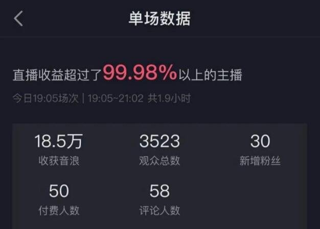 抖音上线倍速播放功能怎么设置，抖音的创始人是哪位，抖音盈利的方式有哪几种