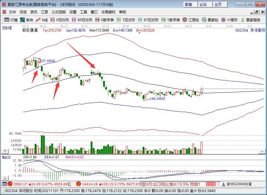 茅台国际大酒店停售1499元飞天茅台，茅台大酒店简介，为什么飞天茅台比五星茅台酒更受欢迎