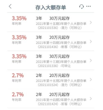 银行大额存单“降温”大额存单风险有多大，大额存单和大额存款有什么区别