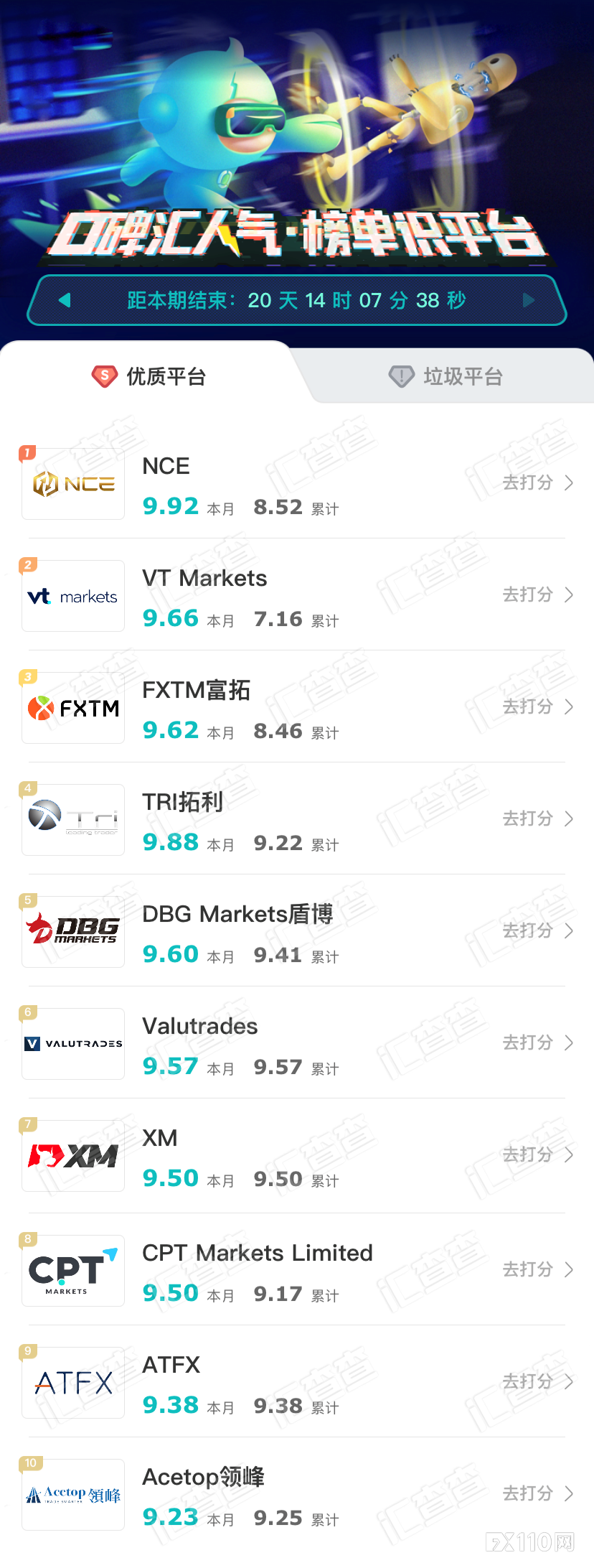 【汇查查】给1分都嫌多的平台，跑路了还在被骂