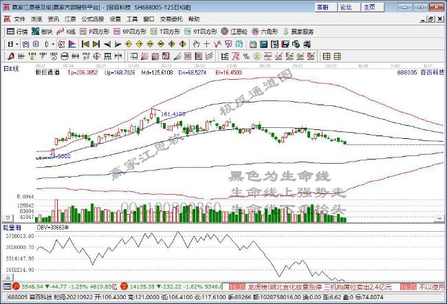 东吴证券：维持容百科技“买入”评级 目标价166元