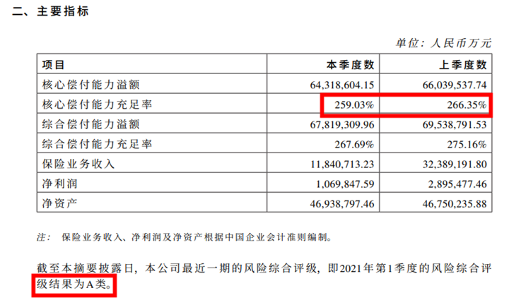 2022开门红国寿鑫裕金生年金险靠谱吗?有什么优势?怎么预约?费率