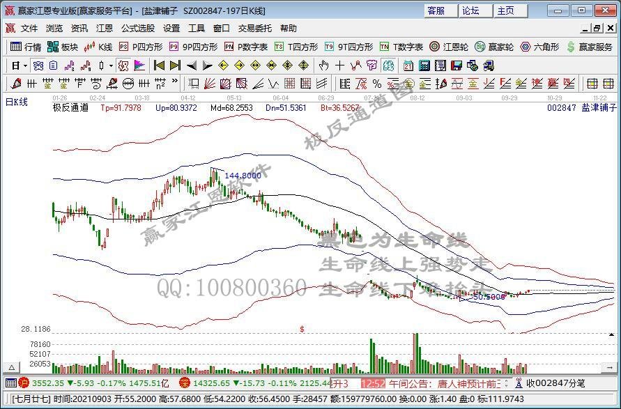 盐津铺子三季度利润下滑40%至57%：千字长文解释原因 一处文字时机值得玩味