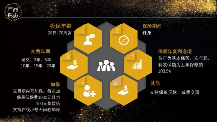 2021国联人寿鑫运金生终身寿险靠谱吗？守住财富？案例演示！