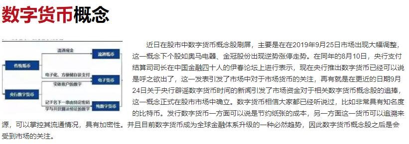 废弃的人民币都去哪了，数字货币有什么作用，数字货币概念股一览