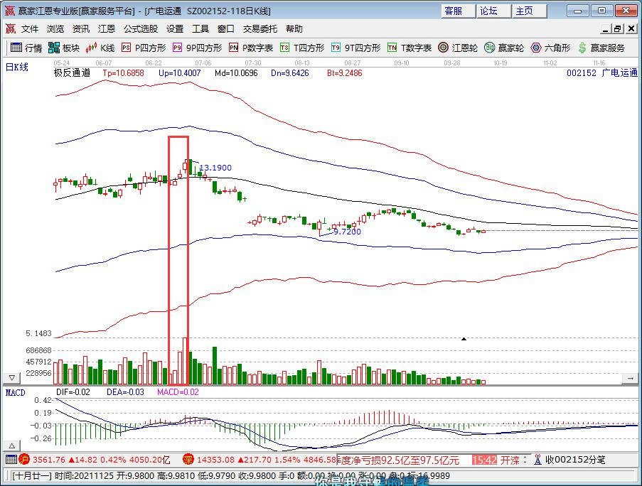 废弃的人民币都去哪了，数字货币有什么作用，数字货币概念股一览